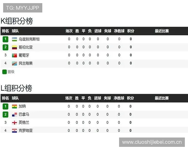 加纳对巴拿马比赛前详细分析与赛前预测全方位解读